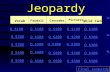 Jeopardy Vocab Feudalism Crusades Pictures Wild Card Q $100 Q $200 Q $300 Q $400 Q $500 Q $100 Q $200 Q $300 Q $400 Q $500 Final Jeopardy.
