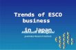 Trends of ESCO business in Japan Hidetoshi Nakagami Jyukankyo Research Institute.