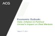Economic Outlook: Debt, Inflation & Political Unrest’s Impact on Deal Markets March 17, 2011.