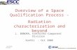 ESA/ESTEC TEC-QCS Overview of a Space Qualification Process - Radiation characterization and beyond L. BONORA, ESA/ESTEC-Component Division Xanthi - Oct.