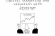 Capital budgeting and valuation with leverage Chapter 18.