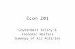 Econ 201 Government Policy & Economic Welfare Summary of All Policies.