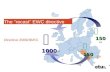 150 (+) 1000 (+)    The ”recast” EWC directive Directive 2009/38/EC.