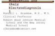 Myopathies and their Electrodiagnosis1 Randall L. Braddom, M.D., M.S. Clinical Professor Robert Wood Johnson Medical School and the New Jersey Medical.