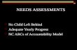 NEEDS ASSESSMENTS  No Child Left Behind  Adequate Yearly Progress  NC ABCs of Accountability Model.