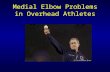 Medial Elbow Problems in Overhead Athletes. Outline Anatomy Biomechanics Valgus Instability Valgus Extension Overload Medial Epicondylitis.