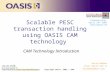 Copyright OASIS, 2005 / 2007 Scalable PESC transaction handling using OASIS CAM technology David Webber Chair OASIS CAM TC drrwebber@acm.org Presentation.