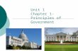 Unit 1 Chapter 1-Principles of Government. What is Government?  Institution through which a society makes and enforces its public policies and laws
