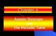 Chapter 4 Atomic Structure and The Periodic Table.