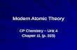 Modern Atomic Theory CP Chemistry ~ Unit 4 Chapter 11 (p. 323)