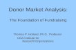 Donor Market Analysis : The Foundation of Fundraising Thomas P. Holland, Ph.D., Professor UGA Institute for Nonprofit Organizations.