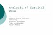 Analysis of Survival Data Time to Event outcomes Censoring Survival Function Point estimation Kaplan-Meier.
