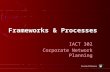 Frameworks & Processes IACT 302 Corporate Network Planning
