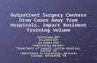 Outpatient Surgery Centers Draw Cases Away from Hospitals, Impact Resident Training Volume Kyle Dunning, MD* Eric Liedtke DO* Lori Toedter, PhD† Chand.