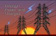 Energy: Forms and Changes. Forms of Energy  The five main forms of energy are: Heat Chemical Electromagnetic Nuclear Mechanical.