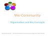 We-Community Organisation and Key Concepts ©Rob Hayles We-CommunityWe-Community & We-(xxx) brand and the We-Community “jigsaw flower” belong to Rob Hayles.