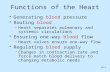 20-1 Functions of the Heart Generating blood pressure Routing blood –Heart separates pulmonary and systemic circulations Ensuring one-way blood flow –Heart.