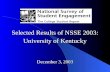 Selected Results of NSSE 2003: University of Kentucky December 3, 2003.