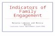 Indicators of Family Engagement Melanie Lemoine and Monica Ballay Louisiana State Improvement Grant/SPDG.