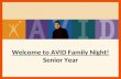 Welcome to AVID Family Night! Senior Year. AVID Senior Year at-a-Glance College Applications (including college admission essays/personal statements)