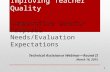 2015-16 TitleIIA(3) Improving Teacher Quality Competitive Grants-Proposal Needs/Evaluation Expectations Technical Assistance Webinar—Round II March 16,