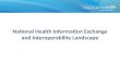 National Health Information Exchange and Interoperability Landscape.