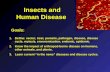 Insects and Human Disease Goals: 1.Define: vector, host, parasite, pathogen, disease, disease cycle, myiasis, envenomization, endemic, epidemic. 2.Know.