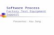 Software Process Factory Test Equipment Support Presenter: Kou Song.