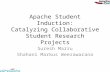 Apache Student Induction: Catalyzing Collaborative Student Research Projects Suresh Marru Shahani Markus Weerawarana.