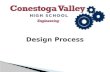 Design Process.  What is Design? What is a Design Process? Design Process Examples Design Process used in STEM.