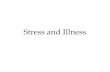 1 Stress and Illness. 2 Stress Psychological states cause physical illness. Stress is any circumstance that may be real or perceived and threatens one’s.