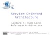 95-843: Service Oriented Architecture From the IBM CMU Reference Architecture Document 1 Master of Information System Management Service Oriented Architecture.