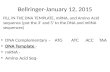 Bellringer-January 12, 2015 DNA Complementary – ATGATC ACC TAA DNA Template - mRNA - Amino Acid Seq- FILL IN THE DNA TEMPLATE, mRNA, and Amino Acid sequence.