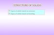 STRUCTURE OF SOLIDS  Types of solids based on structure  Types of solids based on bonding.