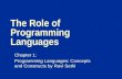 The Role of Programming Languages Chapter 1: Programming Languages: Concepts and Constructs by Ravi Sethi.