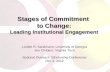 Stages of Commitment to Change: Leading Institutional Engagement Lorilee R. Sandmann, University of Georgia Jeri Childers, Virginia Tech National Outreach.