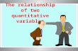 The relationship of two quantitative variables.