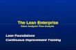 The Lean Enterprise Value Analysis/ Flow Analysis Lean Foundations Continuous Improvement Training Lean Foundations Continuous Improvement Training.