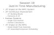 1 Session 19 Just-In-Time Manufacturing JIT Impact on the MPC System JIT Continuous Improvement –JIT Building Blocks –Elements of JIT Kanban Systems –Single.