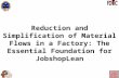 Reduction and Simplification of Material Flows in a Factory: The Essential Foundation for JobshopLean.