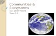 Communities & Ecosystems Our Wider World Topic 5.1.