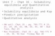 Unit 7 - Chpt 16 - Solubility equilibria and Quantitative analysis Solubility equilibria and Ksp Predict precipitation Qualitative analysis HW set1: Chpt.