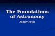 The Foundations of Astronomy Ashley Peter. Redshift jh8h/glossary/redshift.htm The Universe.