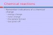 Chemical reactions  Remember indications of a chemical change  energy change  Color change  Precipitate formed  Gas given off.