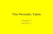 The Periodic Table Chapter 7 Section 1. Arranging the Elements Key Concept Elements are arranged on the periodic table according to their atomic number.