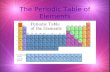 The Periodic Table of Elements. Elements Elements are a PURE substance that cannot be broken into simpler substances. The elements, alone or in combinations.
