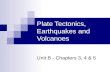 Plate Tectonics, Earthquakes and Volcanoes Unit B - Chapters 3, 4 & 5.