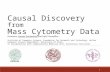 Causal Discovery from Mass Cytometry Data Presenters: Ioannis Tsamardinos and Sofia Triantafillou Institute of Computer Science, Foundation for Research.
