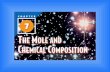 Chapter 7 – The Mole and Chemical Composition Sec 2 - Relative Atomic Mass and Chemical Formulas Average Atomic Mass and the Periodic Table You have learned.