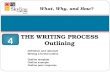 THE WRITING PROCESS Outlining What, Why, and How? 4 4 Definition and rationale Writing a formal outline Outline template Outline example Outline peer response.